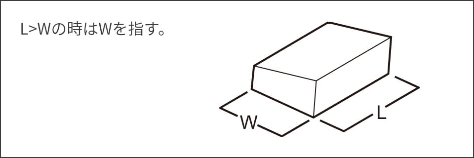 L<Wの時はWを指す。