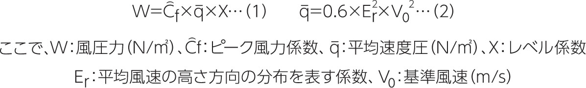 風圧力の算出式
