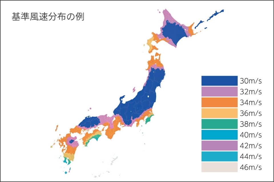 基準風速分布の例
