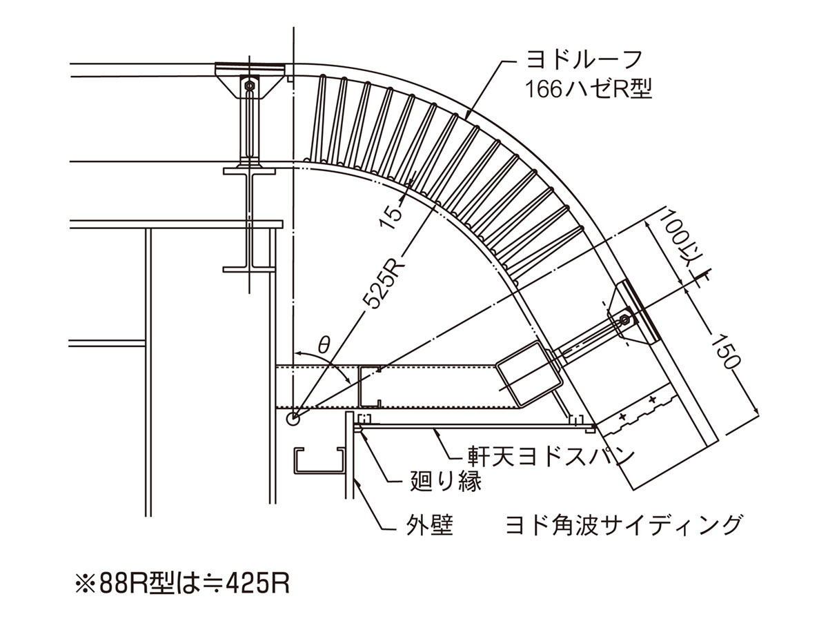 ヨドルーフR型納め
