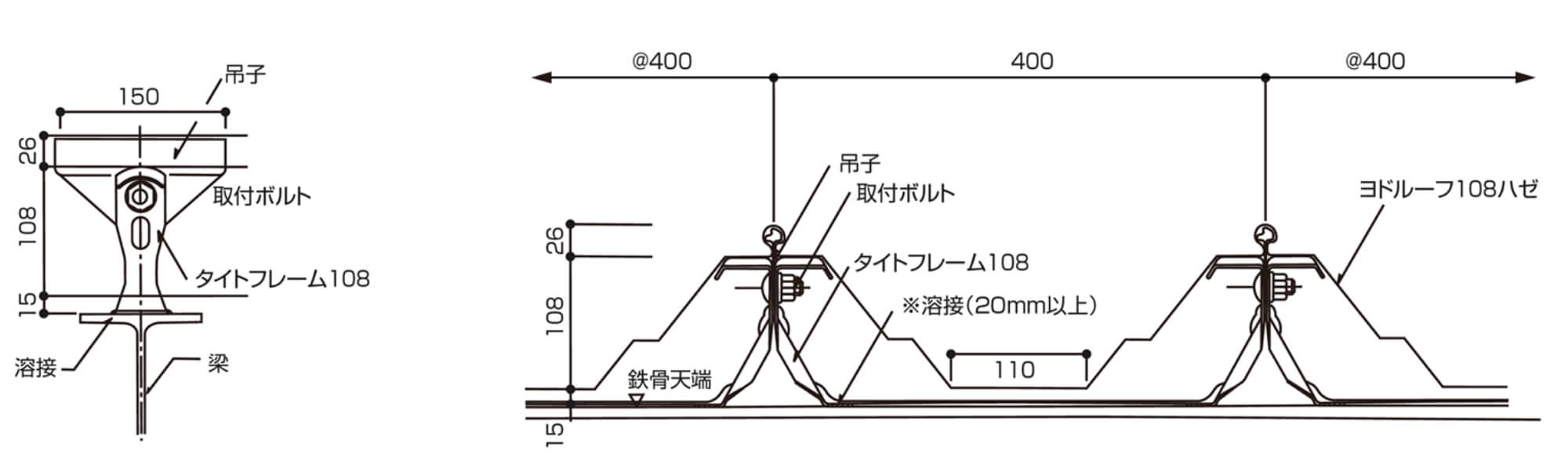 標準納め図