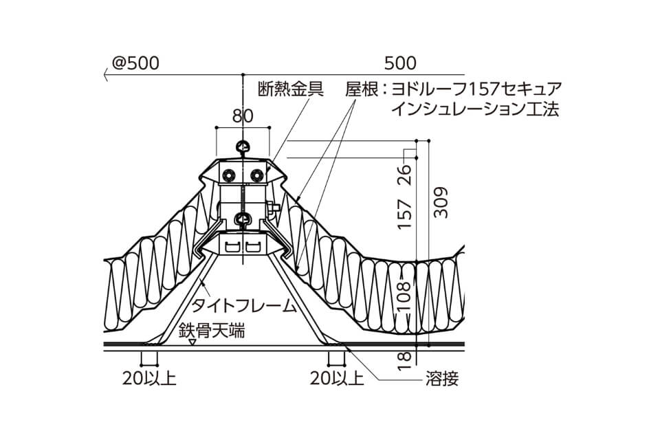 かん合断面図（IS工法）