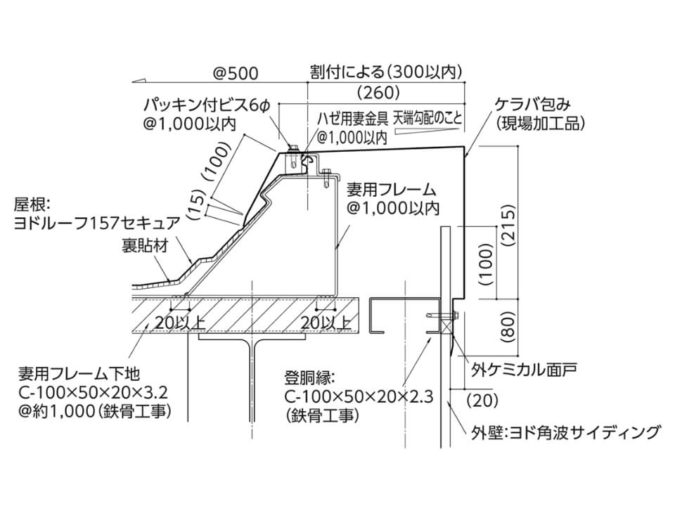 ケラバ