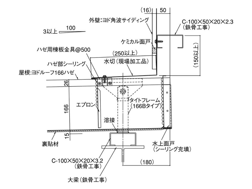 壁取合納め図
