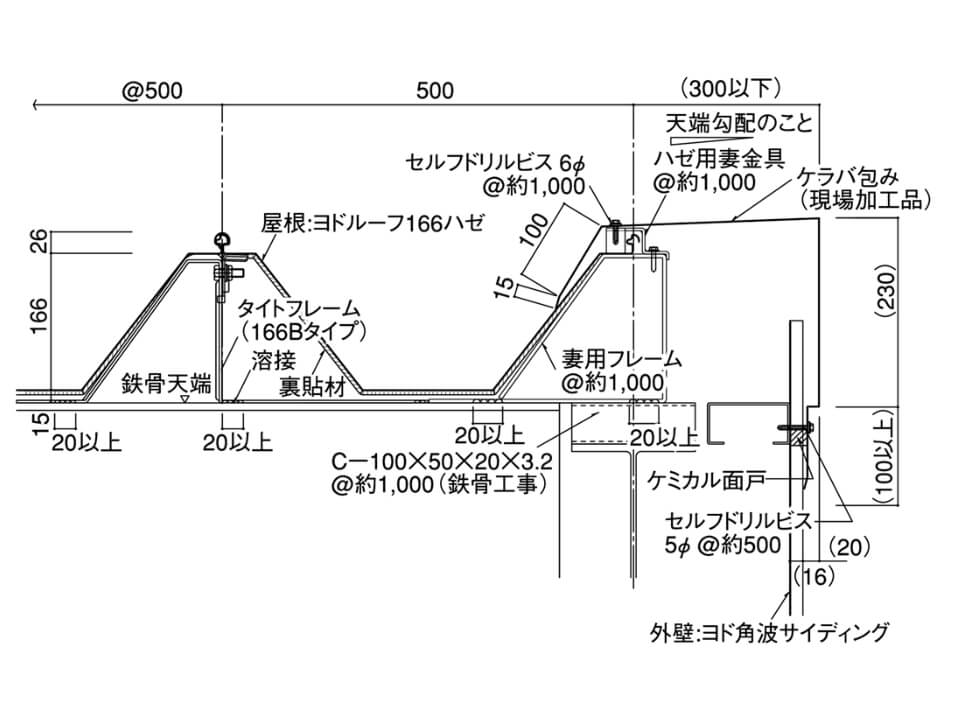 ケラバ納め図