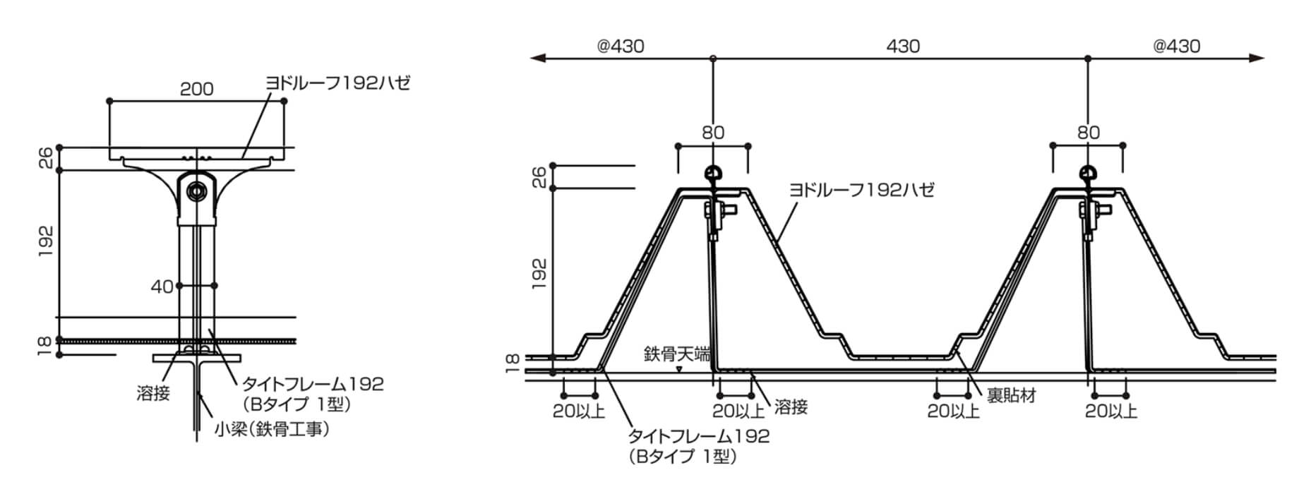 標準納め図