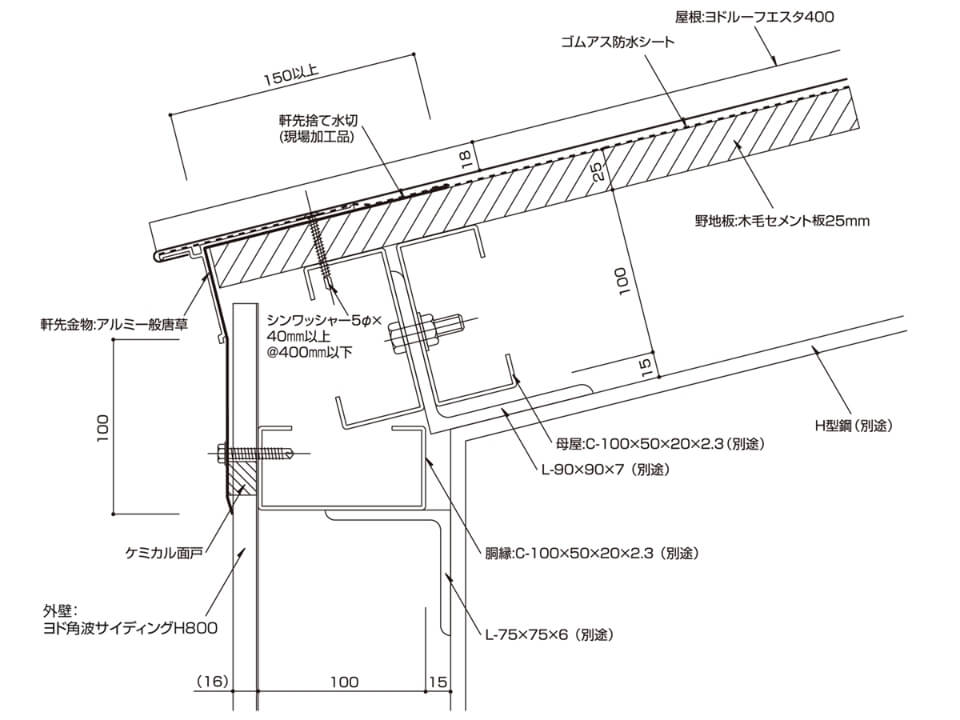 軒先部