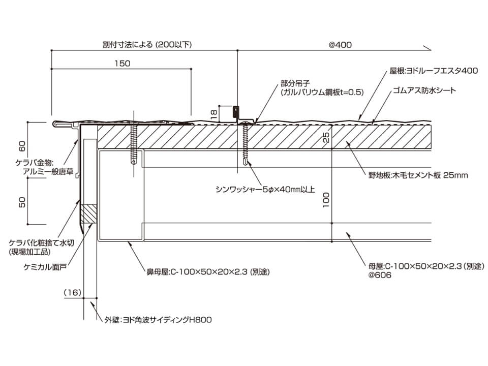 ケラバ部