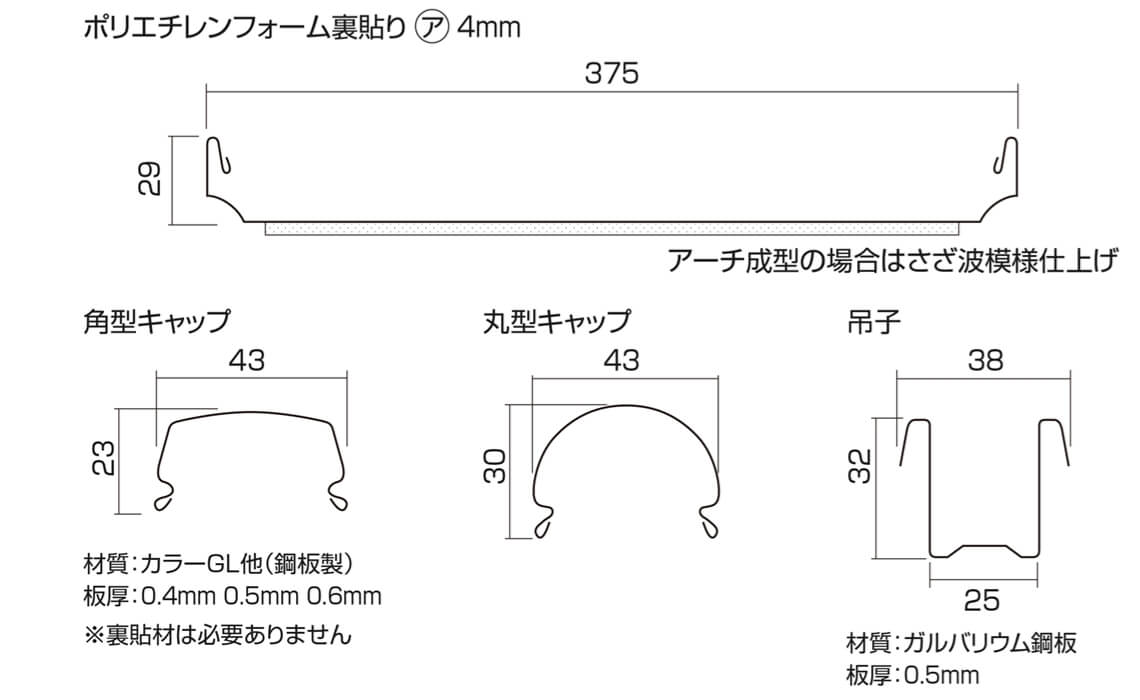 ルーフ本体形状