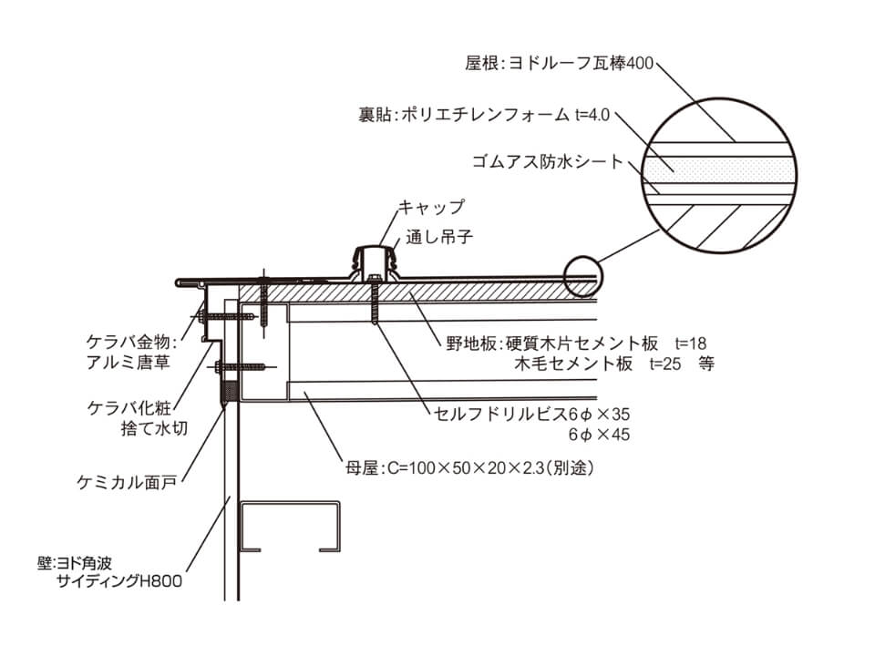 ケラバ部(一般唐草)