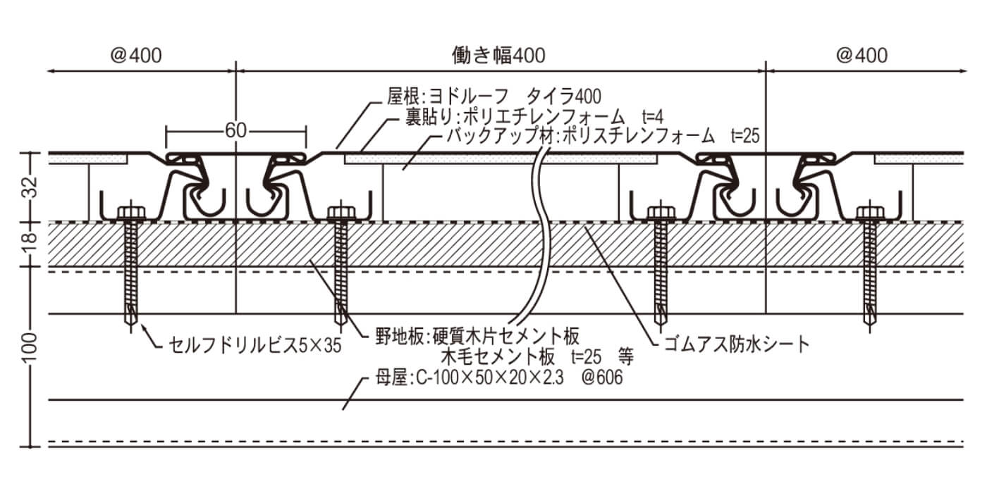かん合断面図