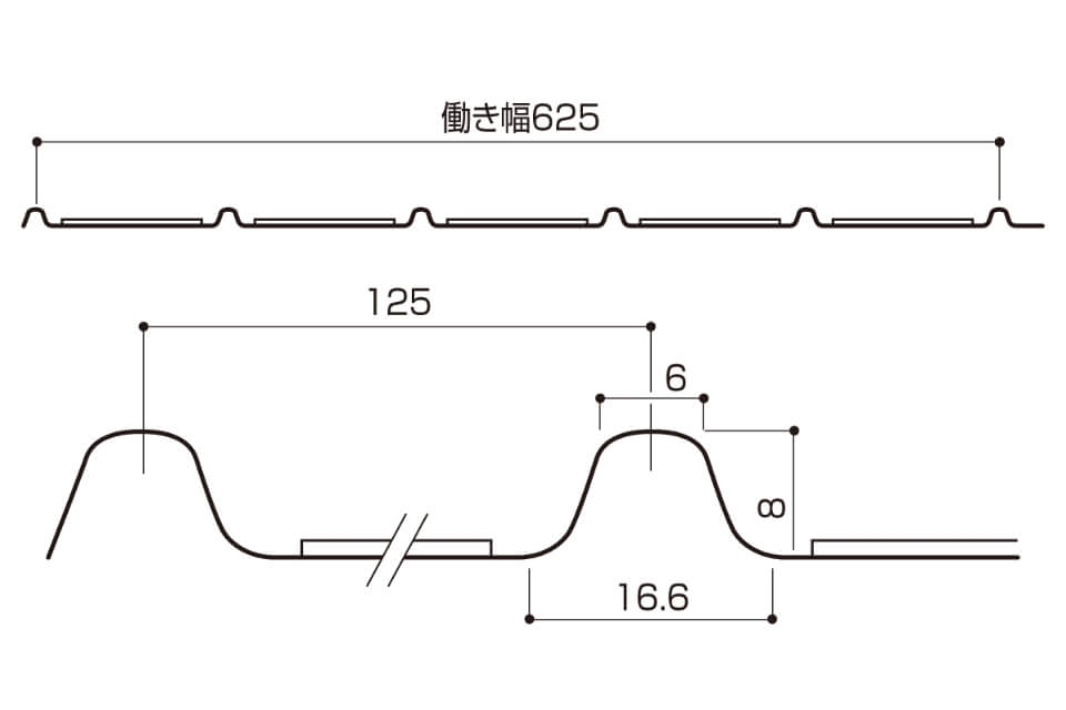 断面形状