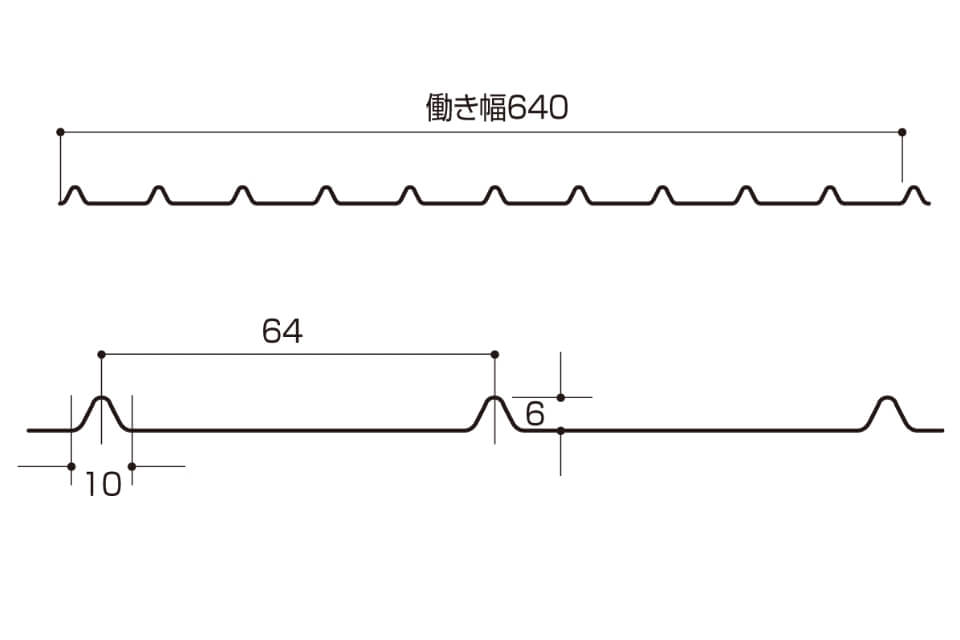 断面形状