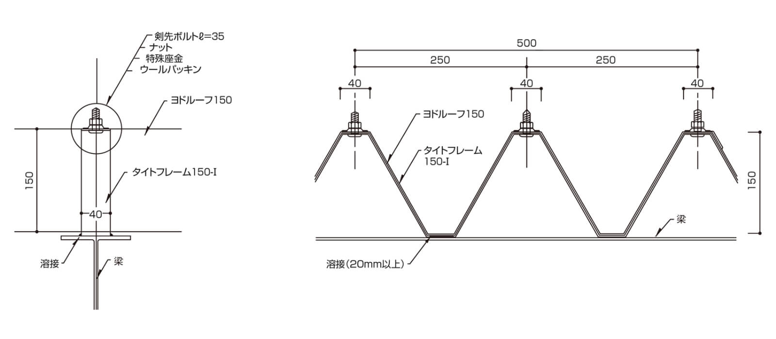 標準納め図