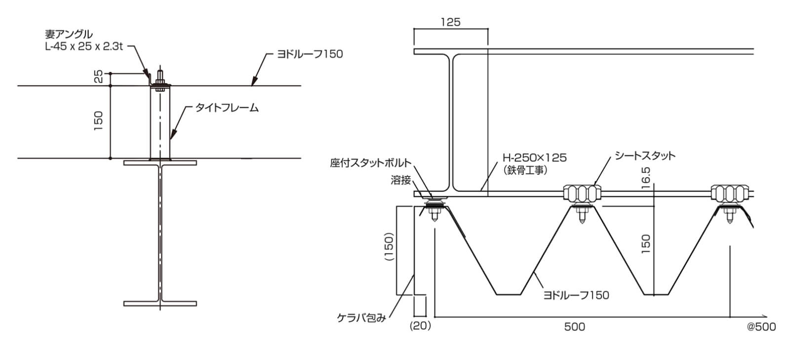 ケラバ納め図