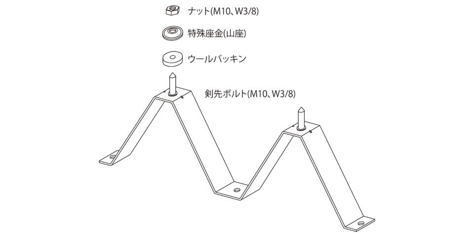 タイトフレーム　耐火仕様Ⅱ型