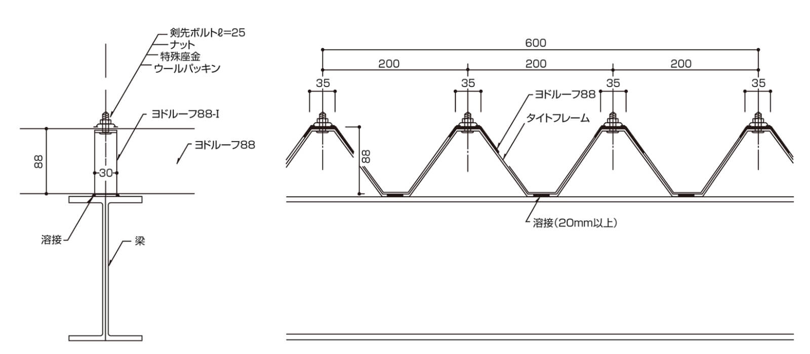 標準納め図