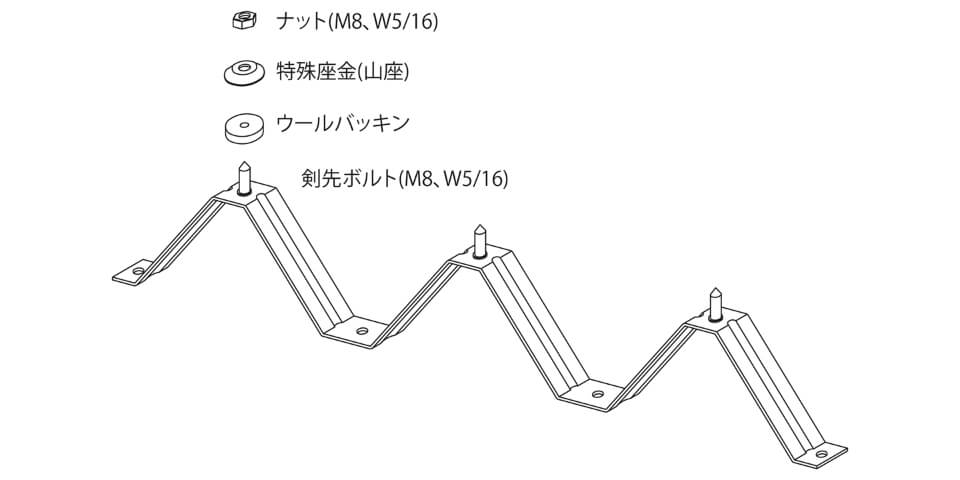 タイトフレーム　Ⅰ型