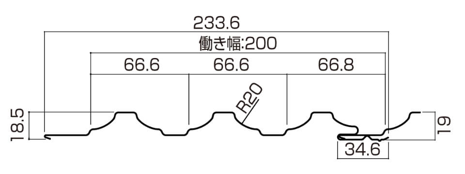 200R型