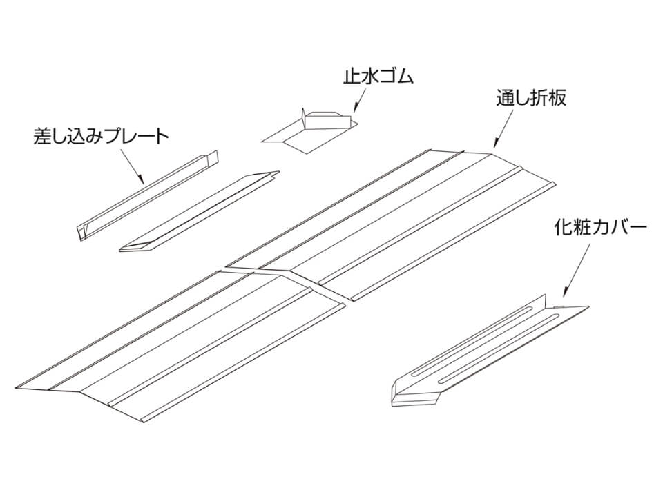 下り棟二重通し捨板継ぎ手セット