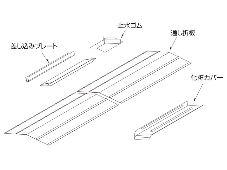 下り棟二重通し捨板継ぎ手セット