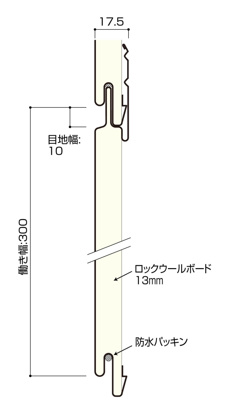 規格寸法