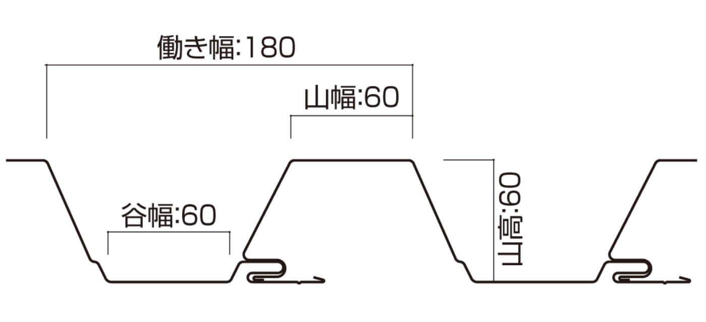 断面形状