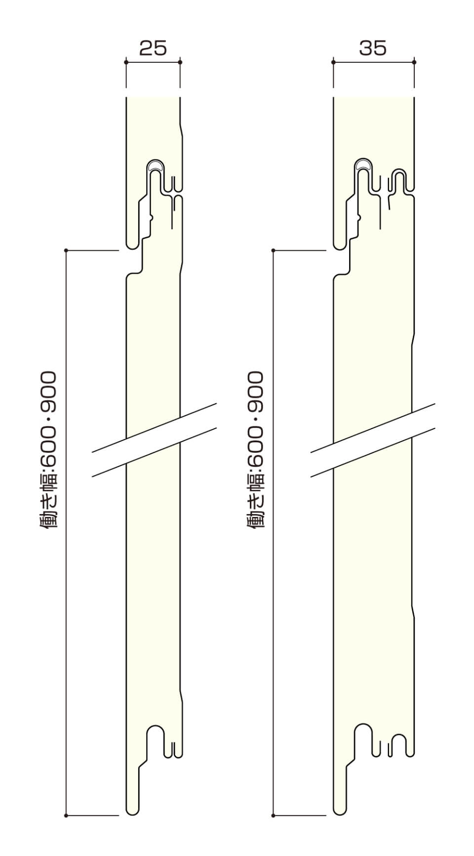規格寸法
