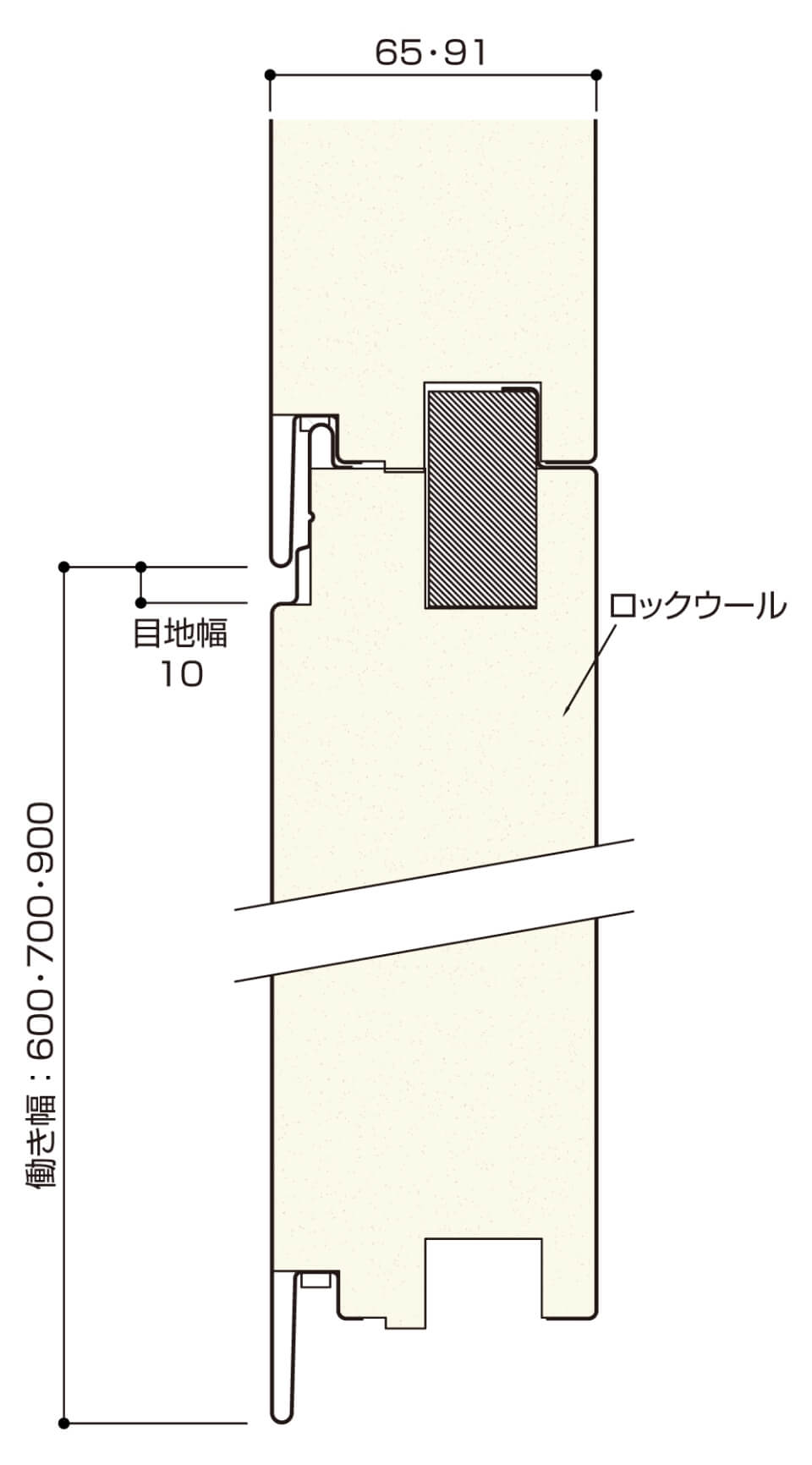 規格寸法