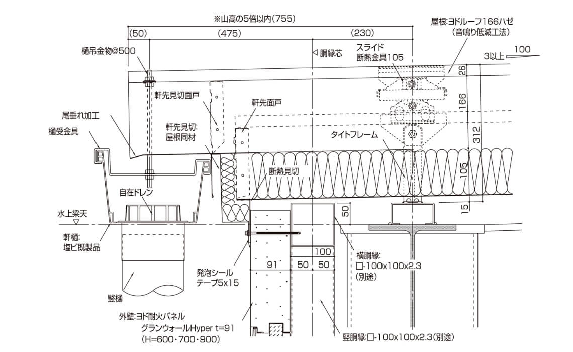 屋根取合（軒先部）