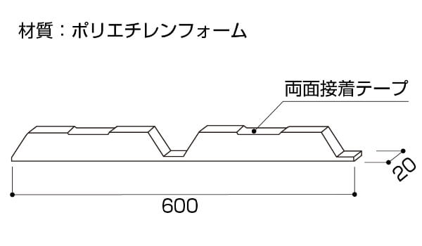 ケミカル面戸