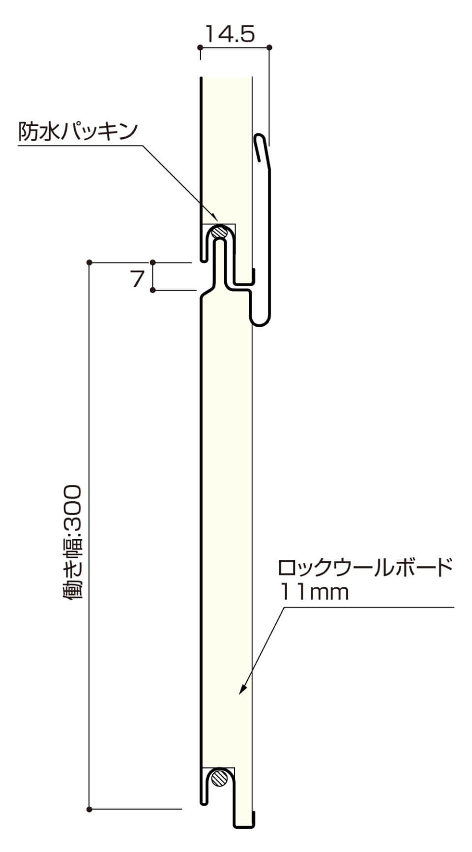 規格寸法