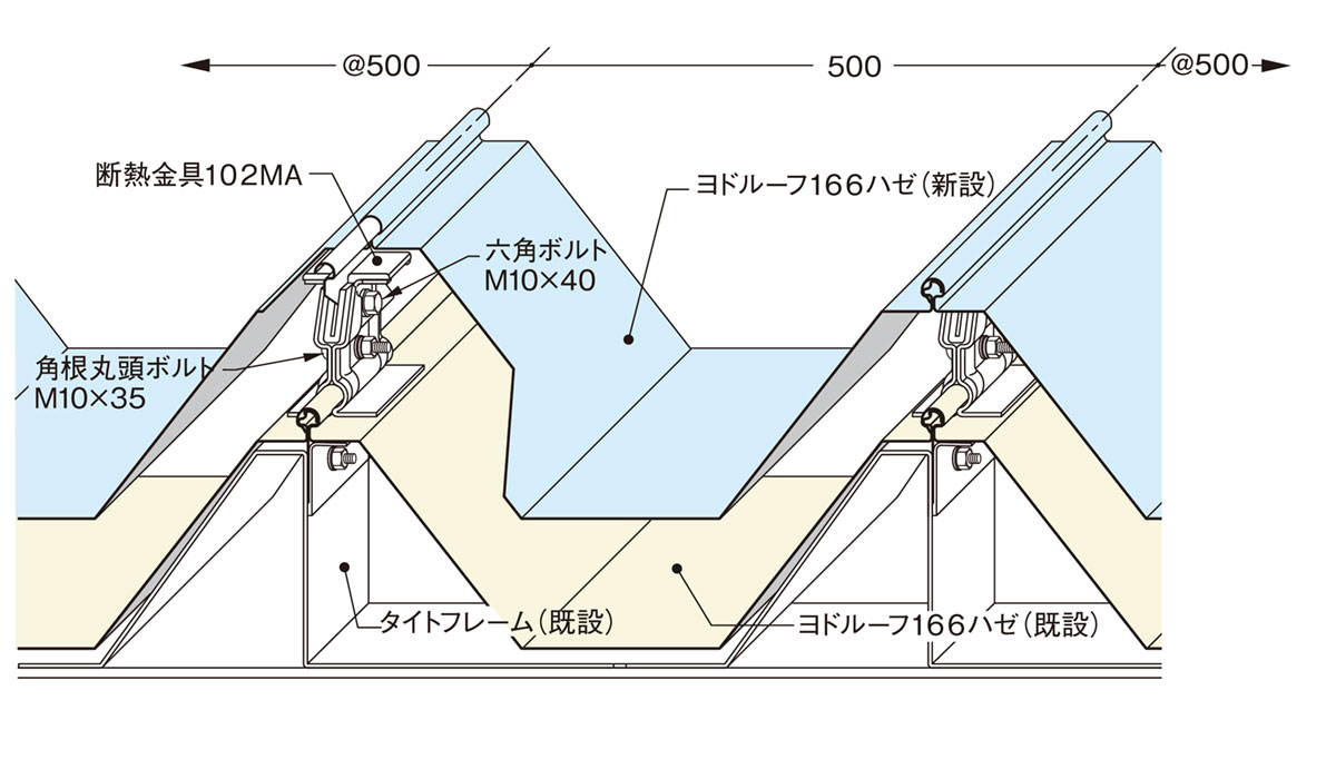 構造図