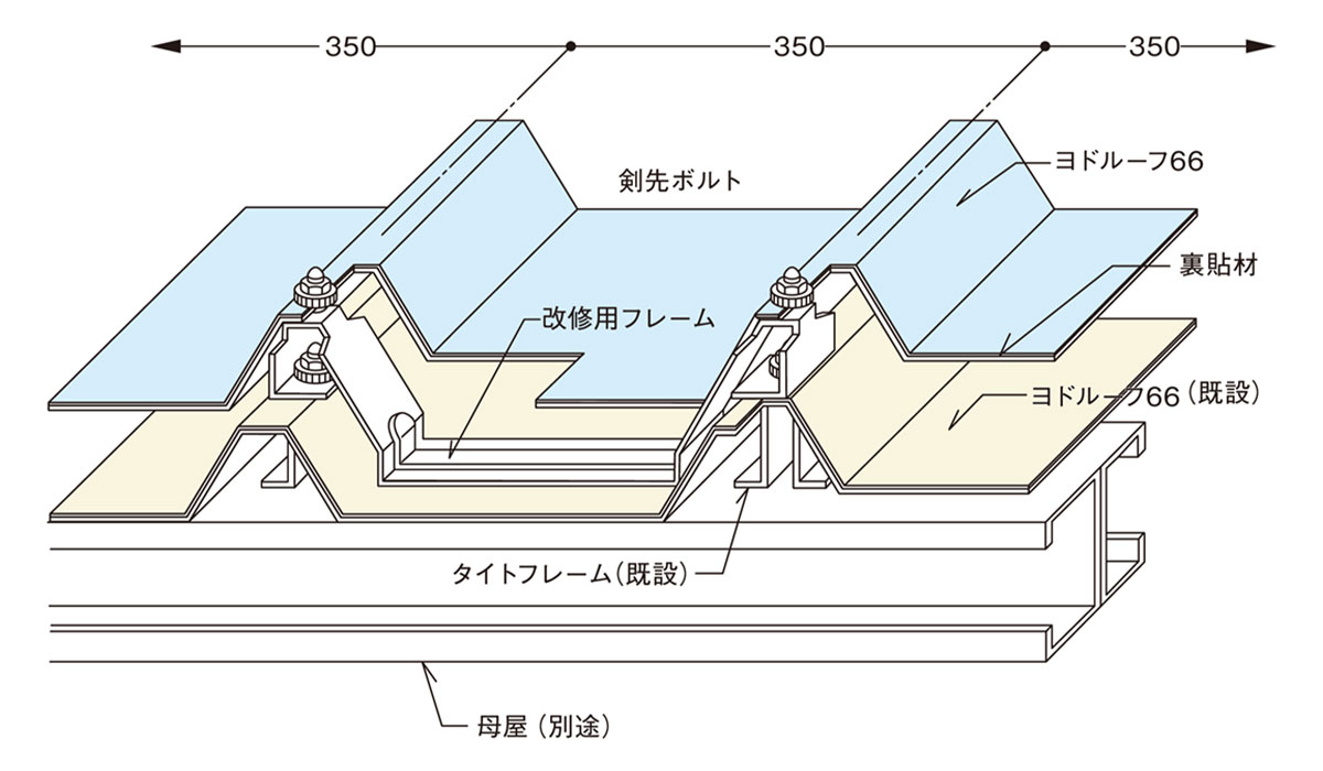 構造図