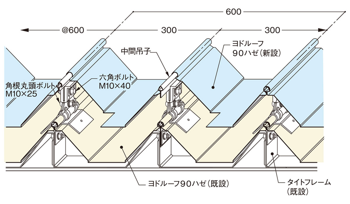 構造図