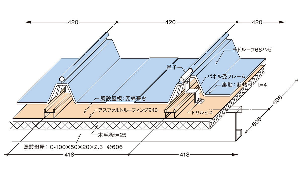 構造図
