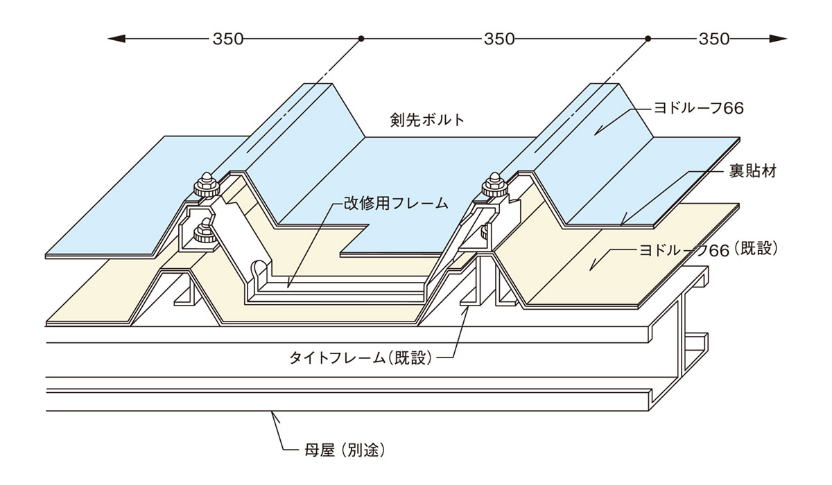 構造図