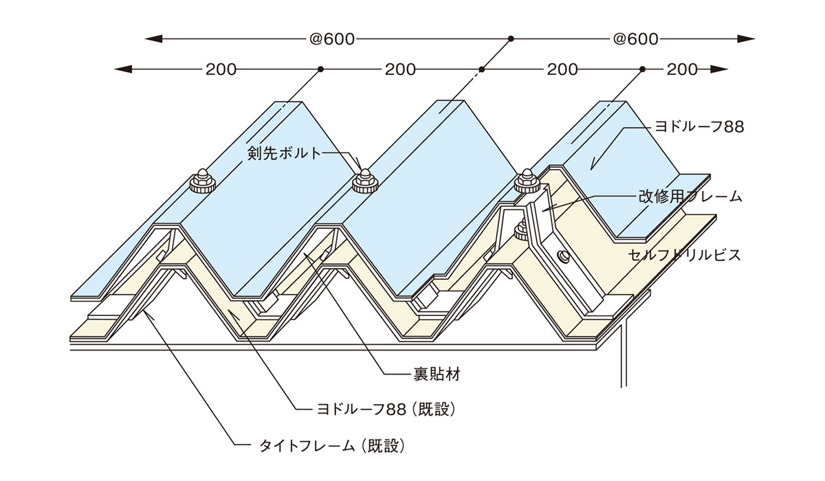 構造図