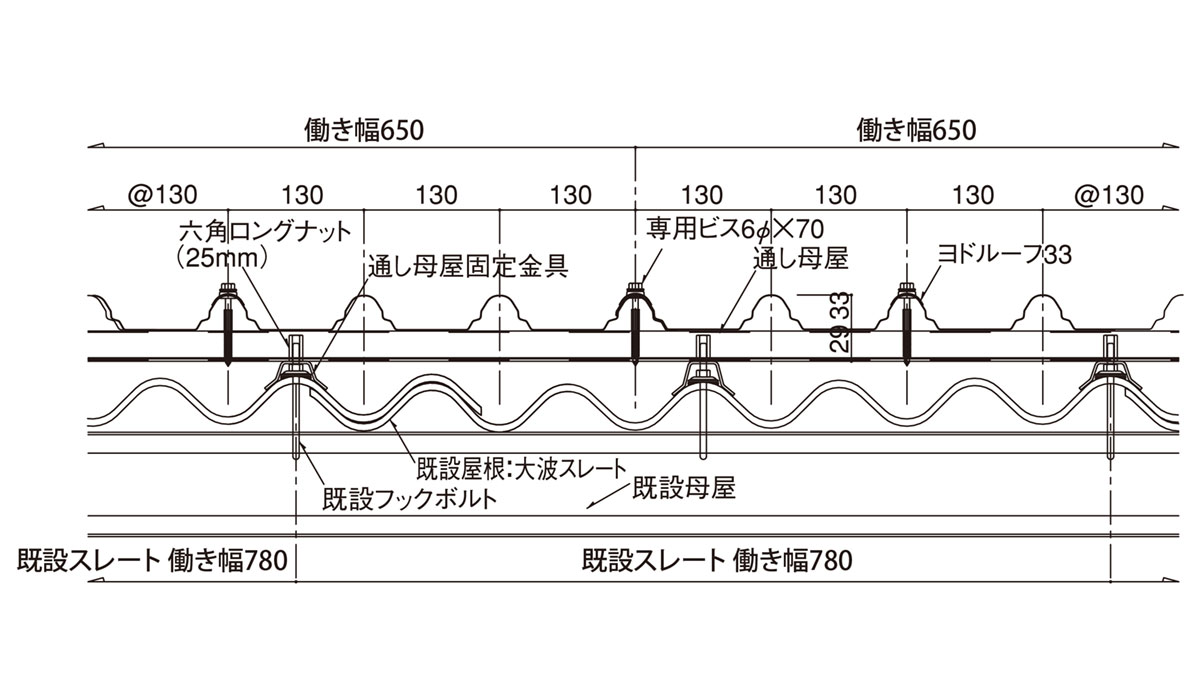 かん合断面図