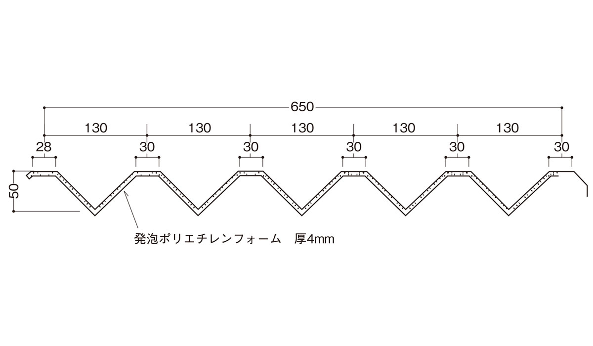断面形状図